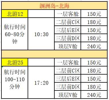 中秋節(jié)潿洲島旅游