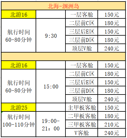 中秋節(jié)北海潿洲島旅游