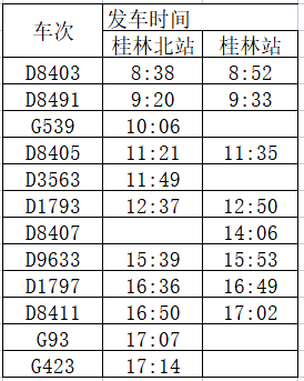 從桂林到潿洲島旅游怎么走