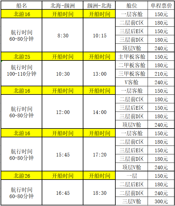 北海潿洲島10月2日開船時刻表