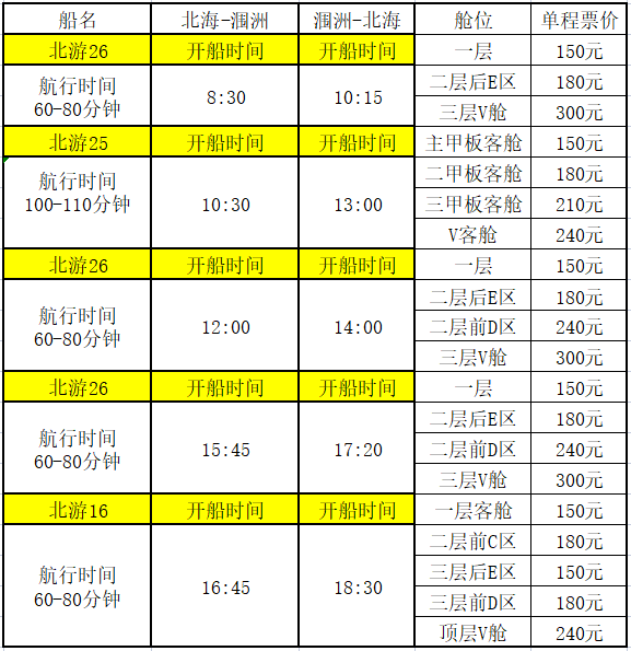 北海潿洲島10月3日開船時(shí)刻表