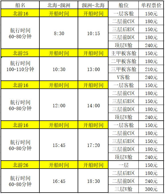 北海潿洲島10月4日開船時刻表