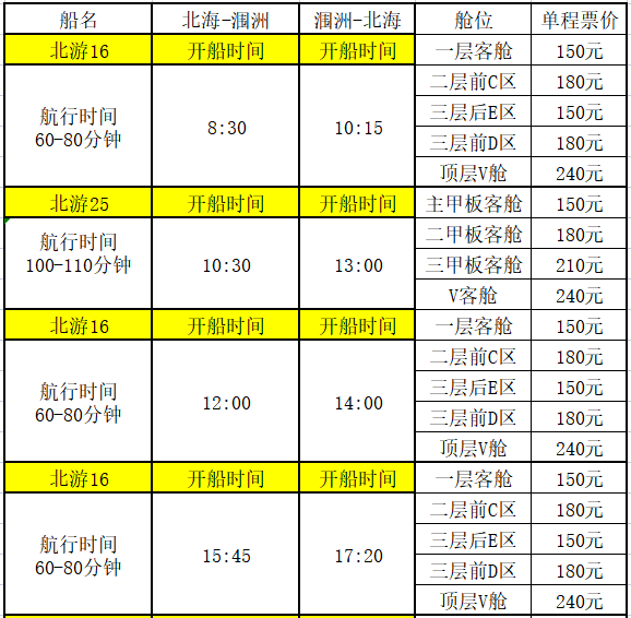 北海潿洲島10月6日開船時(shí)刻表