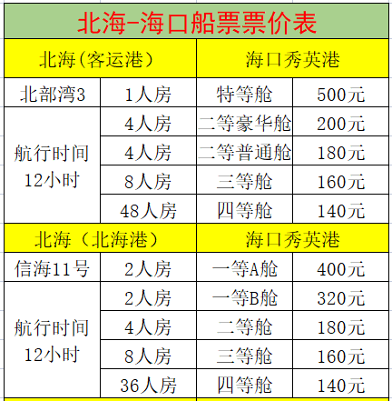 北海到?？诖眱r格表