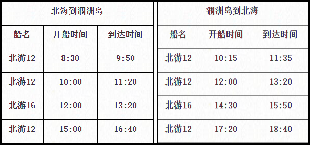 北海到潿洲島開船時(shí)刻表