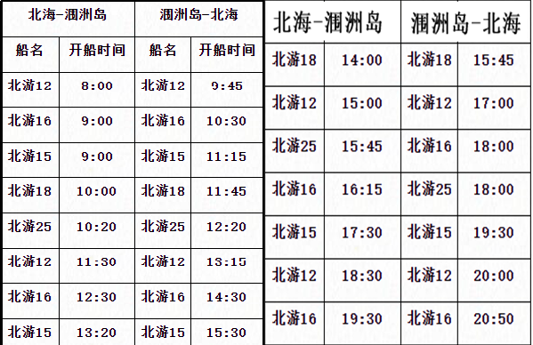 北海到潿洲島開船時(shí)刻表