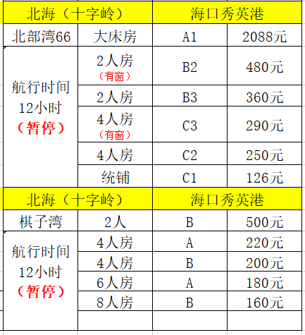 從海口到北海船票多少錢