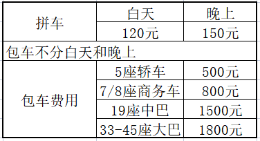 南寧機(jī)場(chǎng)有到北海的拼車和包車