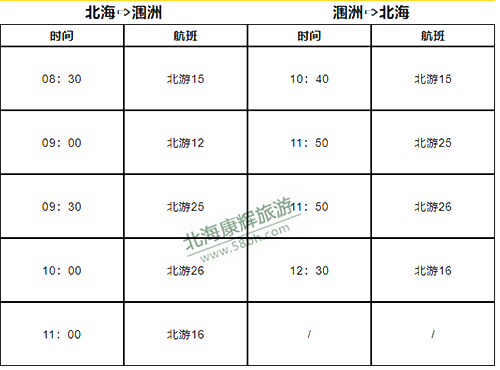 除夕北海到潿洲島開(kāi)船時(shí)刻表