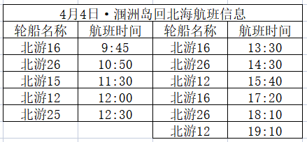 北到潿洲島4月4日開(kāi)船時(shí)刻表