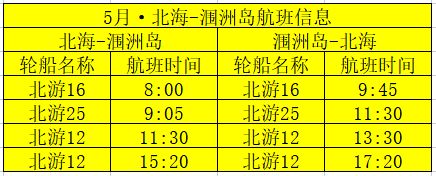 北海潿洲島開船時刻表