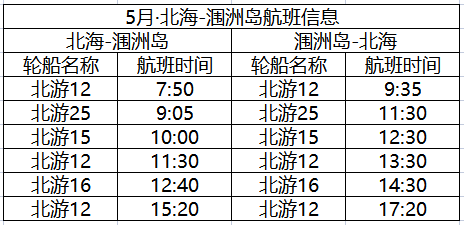 北海潿洲島開船時(shí)刻表