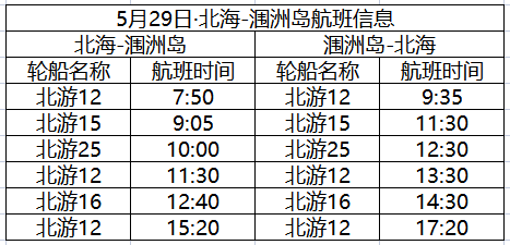 北海潿洲島5月29日開船時刻表