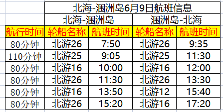 北海潿洲島6月9日開船時刻表