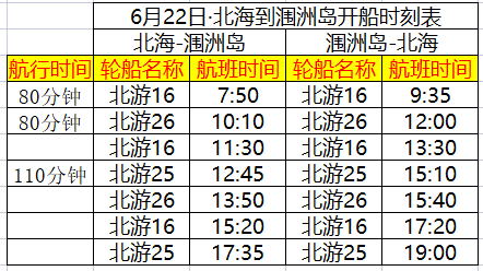 端午節(jié),北海到潿洲島開船時(shí)刻表