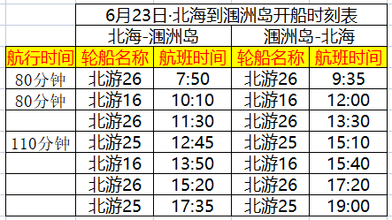 端午節(jié),北海到潿洲島開船時(shí)刻表