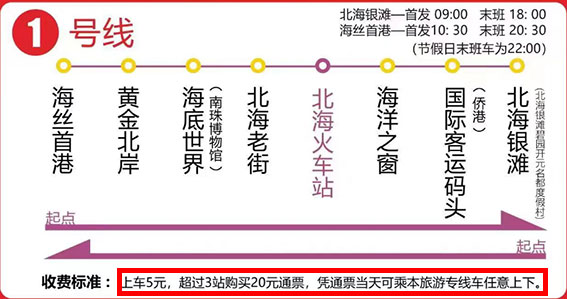 北海海絲首港門票多少錢