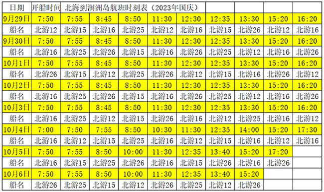 國慶節(jié)北海到潿洲島每天有幾趟船