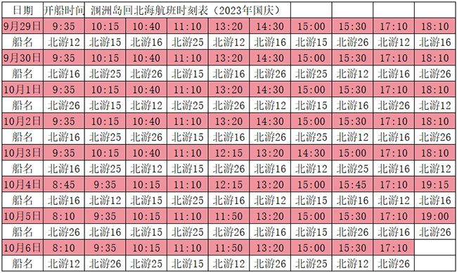 國慶節(jié)北海到潿洲島每天有幾趟船