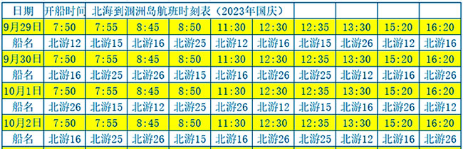 國慶節(jié)北海到潿洲島開船時間