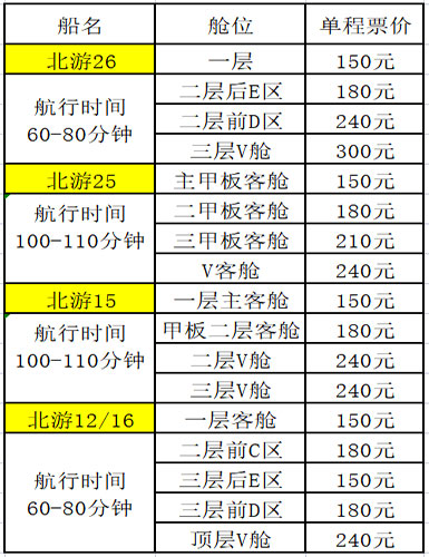 國慶節(jié)北海到潿洲島開船時間