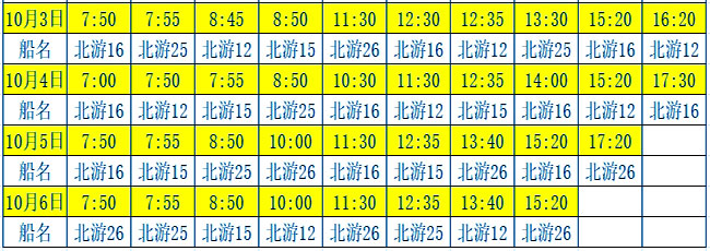 國(guó)慶節(jié)北海到潿洲島開(kāi)船時(shí)間