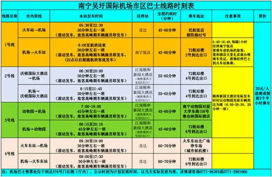 南寧機場大巴到南寧機場發(fā)車時刻表