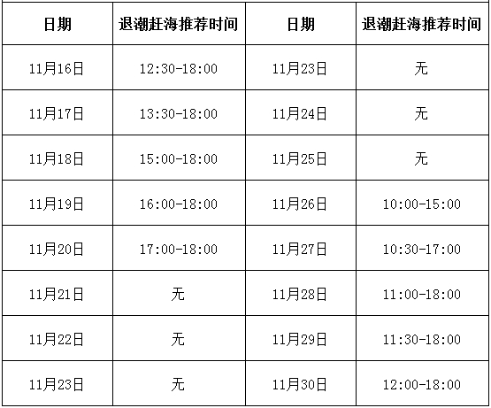 北海,紅樹林,景區(qū),11月,下旬,趕海,時刻表,