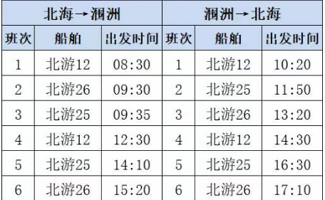 北海到潿洲島6月17日開船時間