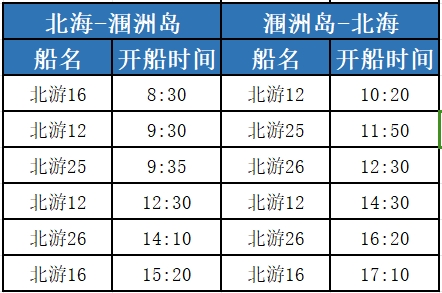 北海到潿洲島6月19日開船時間