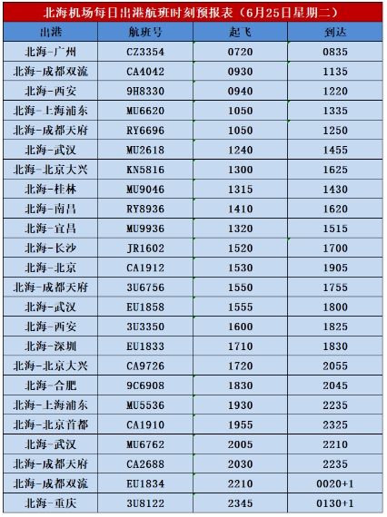 北海機場6月25日出港航班時間表