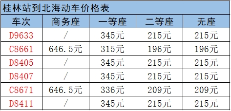 桂林站到北海的動車票價格表